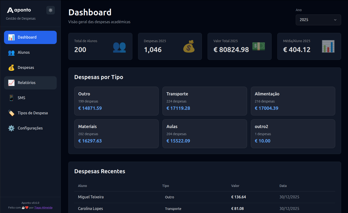Ecrã do Dashboard