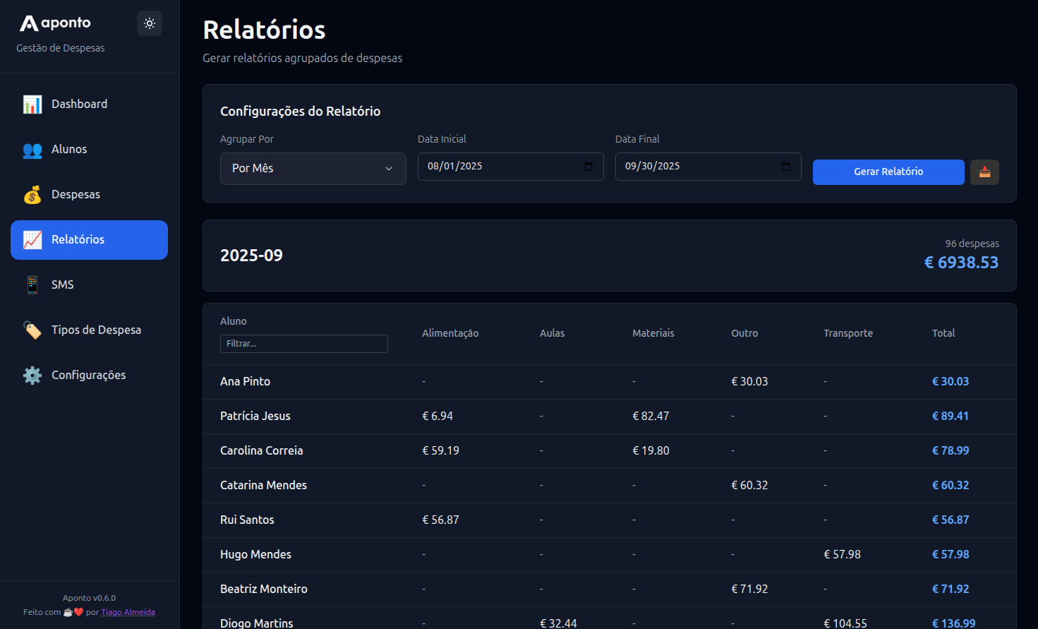 Ecrã de relatórios